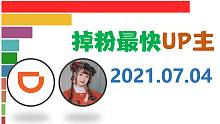 掉粉日报【7月4日】党妹、滴滴、回形针疯狂掉粉！【数据可视化】