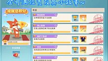 [小动物之星]全隐藏成就的地图位置及小故事~