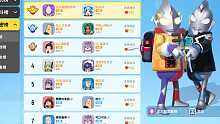 【彭格列香肠日记】CP榜霸榜