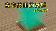 立方体里的反射模拟【3D】