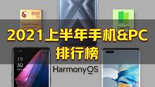 华为HarmonyOS首次上榜？2021上半年最新手机/PC排行来了
