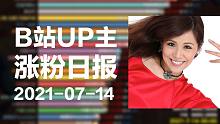 B站UP主涨粉日报【2021-07-14】-美有姬老师-，汪品先院士，老玉竹