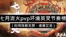 天地劫 七月流火pvp节奏榜（时间段无邪诸葛池）