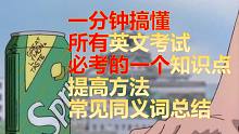 英文考试最大的考点，英文中最常考的同义词总结，英文思考能力提高方法。