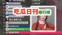 B站近期掉粉最快榜,机智的党妹,回形针PaperClip,LexBurner【吃瓜日报-2021年0