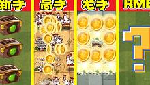 植物大战僵尸：不同水平玩家怎么刷金币？贝贝：日入百万不是梦！