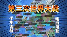 【worldbox】魔改欧洲1000年看海