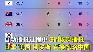苹果回应Siri播报奥运金牌榜忽略中国：相同金牌数国家，只读第一个