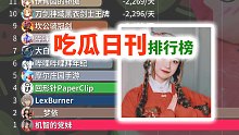 B站近期掉粉最快榜,机智的党妹,梦依,LexBurner【吃瓜日报-2021年07月30日11点】