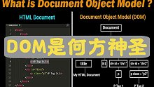老说的 DOM 到底是什么？？