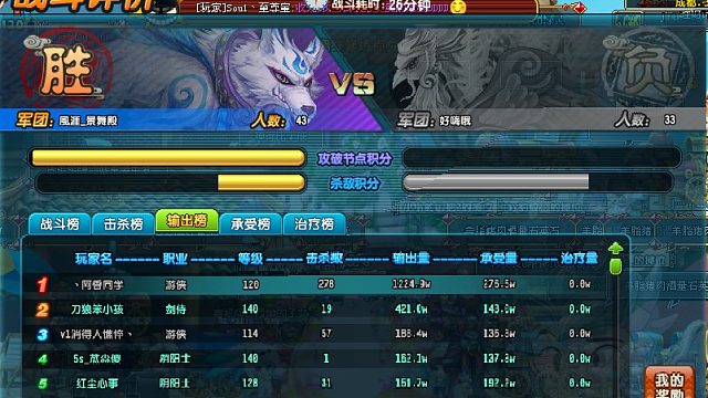 2021.8.7 我真的尽力了140三紫是真打不过