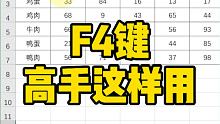 F4键高手都这样用～