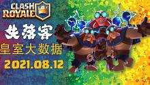 2021.08.12 | 皇室大数据 | 皇室战争 天梯 最强牌组推荐 | 失落客