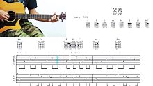 一鸣吉他 - 筷子兄弟 -父亲【木吉他伴唱 和弦谱】