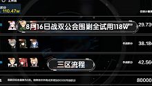 8月16日战双公会围剿全试用118w