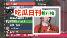 B站近期掉粉最快榜,bili466272原机智的党妹,名叫子熙,LexBurner【吃瓜日报-202