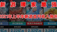 半年榜（3） 新游哪家最强 2021年上半年新游首月收入报告