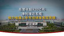 【中国财富报道】总营收超920亿元、净利增近五成 格力电器上半年成绩单表现亮眼