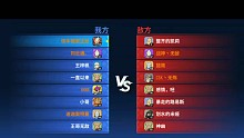香肠派对被虐了