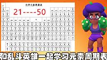 和荒野乱斗英雄一起学习元素周期表！（21-50位）