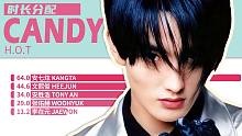 【时长分配】H.O.T - CANDY