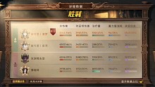 2v2法术流巅峰对决 双紫赫敏vs金赫敏金哈利【哈利波特魔法觉醒】