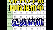oppo手机回收报价单