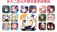 目前各大二次元手游存活情况（九月）