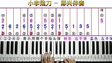 《小李飛刀》横屏带指法双手简谱五线谱钢琴教学电子琴弹唱教学