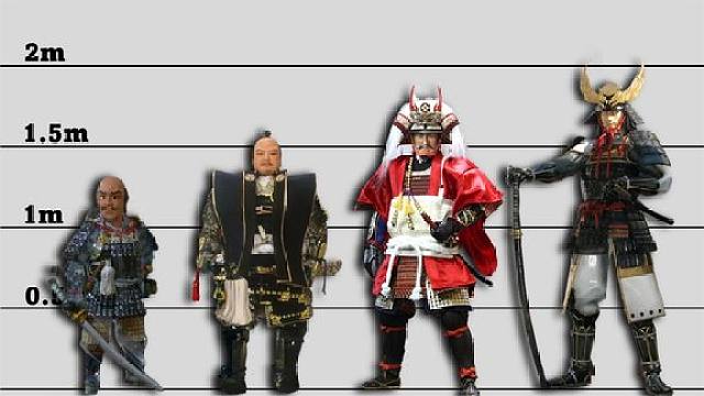 日本战国人物身高比较