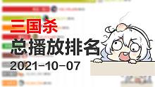 三国杀UP主总播放量排名TOP212，粉丝数1000以上