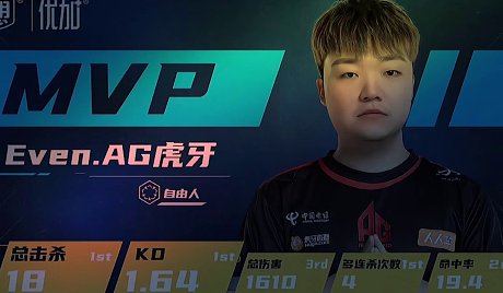 even】郑鹏飞直播_ag.even穿越火线直播专区_虎牙直播【官网】