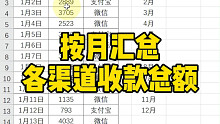 Excel按月汇总各渠道收款总金额～