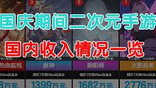 国庆期间二次元手游国内收入情况一览 火影阴阳师原神位居前三