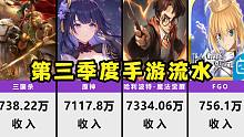2021年第三季度手游流水收入，原神、哈利波特杀入前五！【数据可视化】