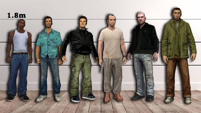 《gta》历代主角身高排行