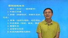 李博《生态学》网授精讲班