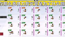 《战双》为了皮肤，存那么多体力的我究竟是为了什么啊！！！