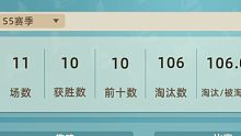 小动物之星4.0 二十连斩 鲨麻了属于是