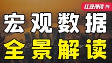 十月份经济数据解读：投资机会在哪里？【红观漫谈】