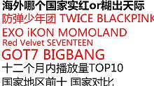 [海外哪个国家实红or糊出天际]你爱豆点击量国家及地区前十/有韩团没上nh榜的吗？有。