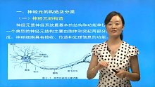 叶奕乾《普通心理学》（第3版）网授精讲班