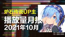 炉石传说UP主10月份播放榜【第2期】：矮矮的桔子，天天卡牌，大大怪怪怪将军