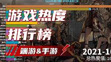 B站近期热度最高的游戏是哪个？我们是冠军！