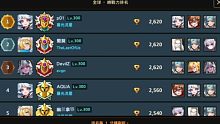 亚2服 竞技场 顶尖排名一览《坎公骑冠剑》《守护者传说》 2.29.0 死神版本