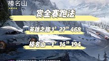 【王牌竞速】赏金实录 榛名山14 英雄之路27