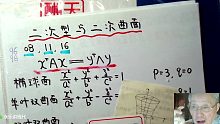 2022考研|二次曲面以及二次型|数一专场【建议收藏】