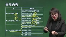 2021年中级审计师 审计专业相关知识 精讲班 视频课程
