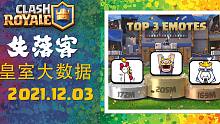2021.12.03 | 皇室大数据 | 皇室战争 天梯 最强牌组推荐 | 失落客