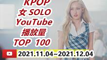 【女SOLO百榜油管篇】Kpop女SOLO（歌手）MV油管播放量top100（第二期，截止2021/